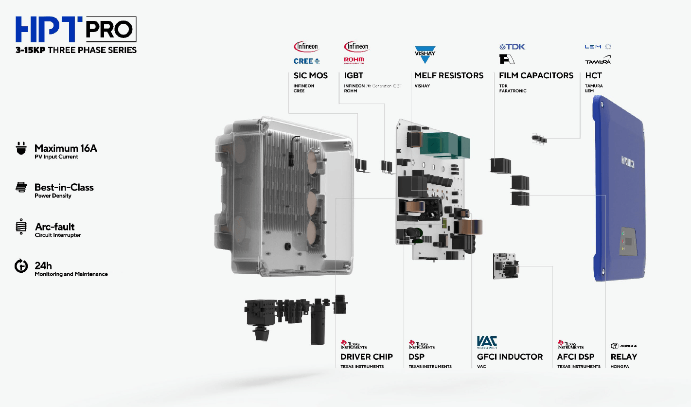 Hypontech HHT Hybrid Series